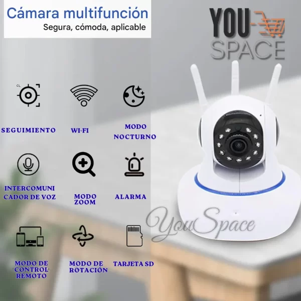 CAMARA 3 ANTENAS (3)