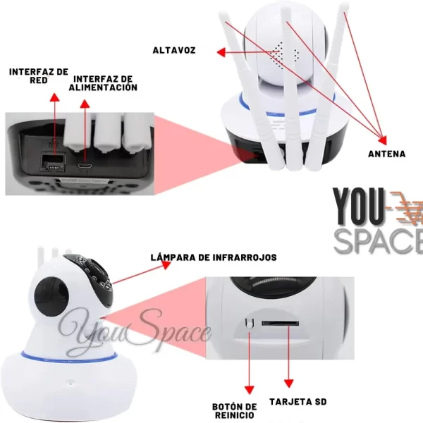 CAMARA 3 ANTENAS (4)