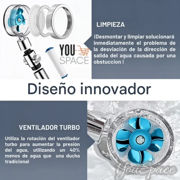 DUCHA ECOTURBINA (9) DUCHA ECO CON TURBINA PARA AUMENTAR PRESION