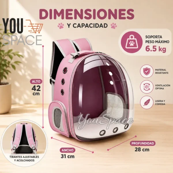 MOCHILA PARA MASCOTAS (4) MOCHILA PORTA MASCOTAS