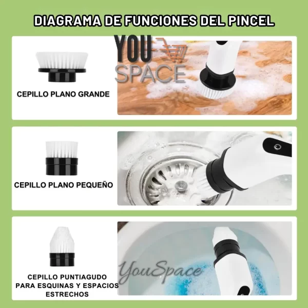 CEPILLO MULTIFUNCIONAL ELECTRICO (3)