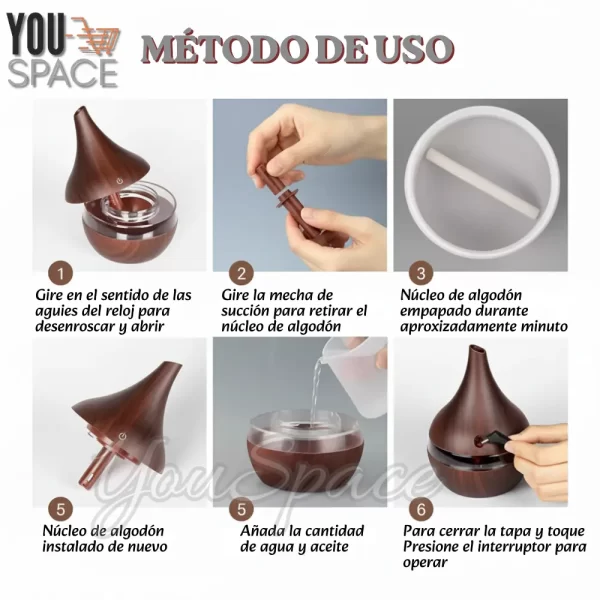 HUMIDIFICADOR (5)