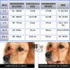 BOZAL PARA PERRO TALLAS