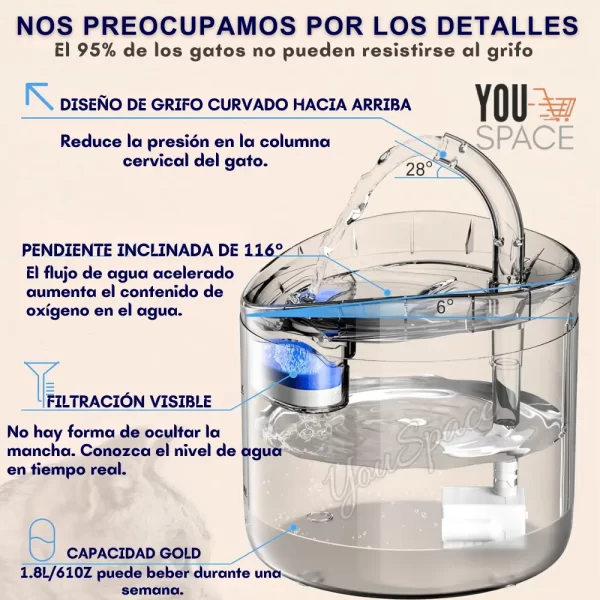 BEBEDERO DE AGUA (3)