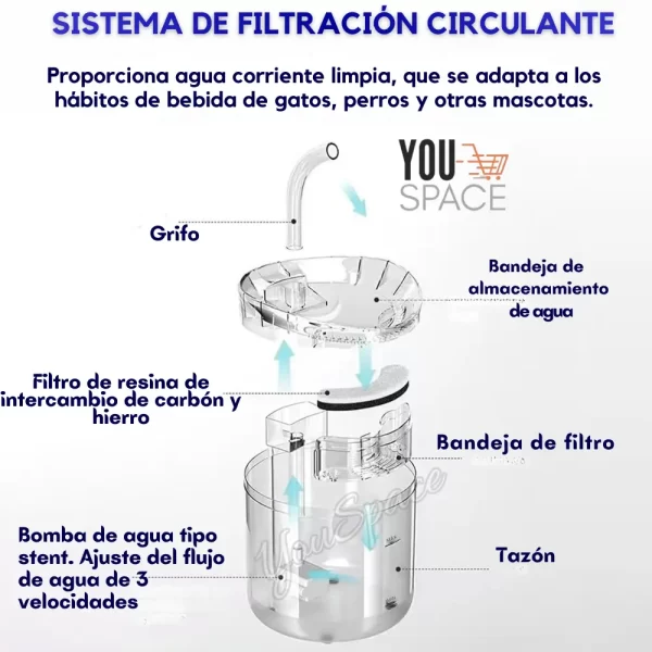 BEBEDERO DE AGUA (6)