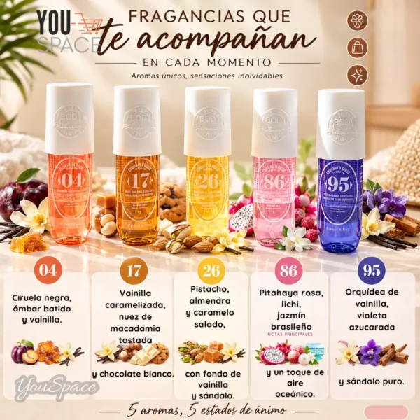 SPLASH ALUSIVO SOL DE JANEIRO 90 ML (1) SPLASH ALUSIVO SOL DE JANEIRO 90 ML