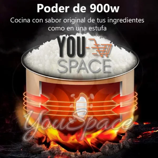 OLLA ELECTRICA MULTIFUNCIONAL (9)