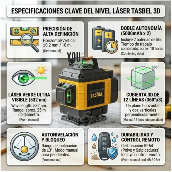 NIVEL LASER 16 LINEAS (4) NIVEL LASER INALAMBRICO DE 16 LINEAS 4D- MARCA TASBEL
