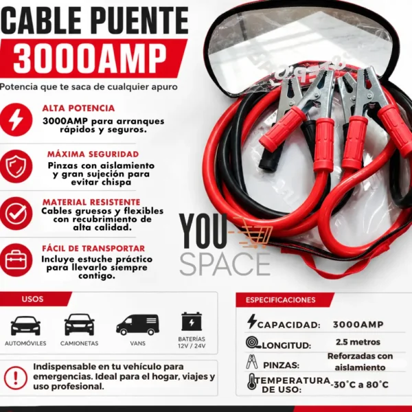 CABLE AUXILIAR PARA AUTO (6) CABLE AUXILIAR PUENTE PARA AUTO 3000AMP