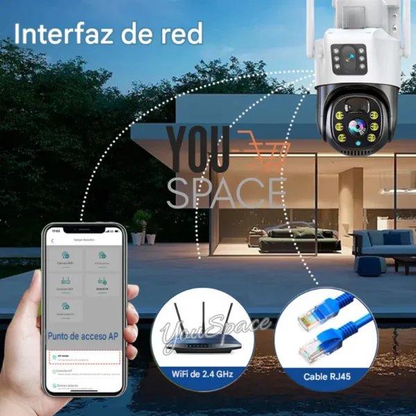 CAMARA SOLAR DOBLE LENTE 2 (3) CAMARA CON PANEL SOLAR DOBLE LENTE -2.4GHZ Y 4G