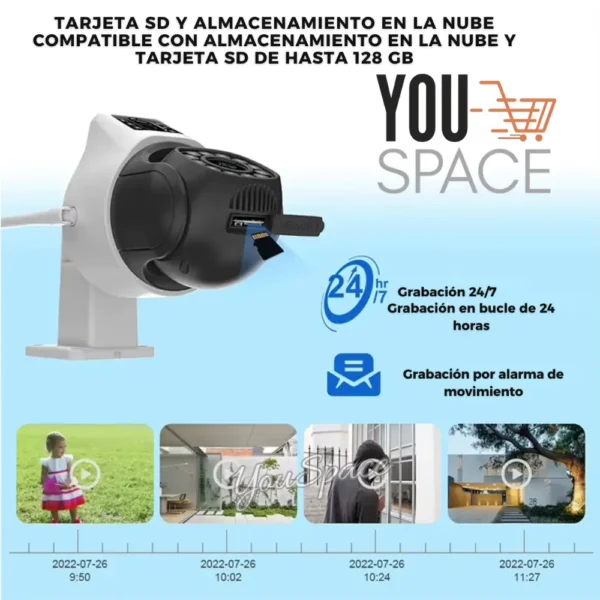 CAMARA SOLAR DOBLE LENTE 2 (8) CAMARA CON PANEL SOLAR DOBLE LENTE -2.4GHZ Y 4G