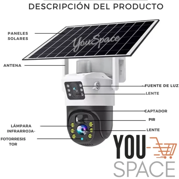 CAMARA SOLAR DOBLE LENTE 2 (9) CAMARA CON PANEL SOLAR DOBLE LENTE -2.4GHZ Y 4G