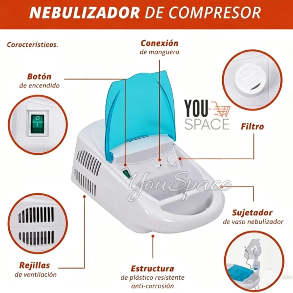NEBULIZADOR (1) NEBULIZADOR ELECTRICO PORTATIL (GRANDE)