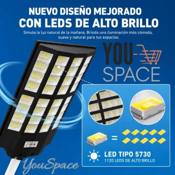 FOCO SOLAR 10.000 WATTS (2) FOCO SOLAR 10.000 WATTS