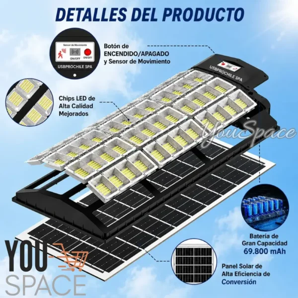 FOCO SOLAR 10.000 WATTS (9) FOCO SOLAR 10.000 WATTS