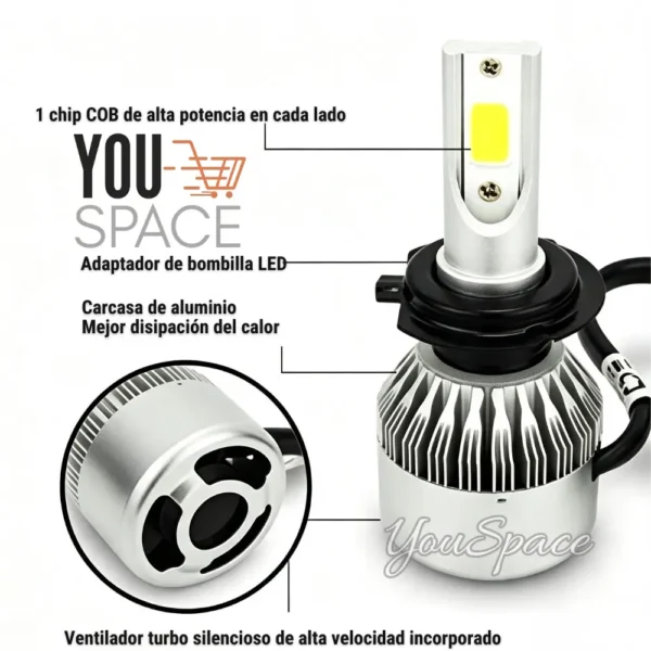 KIT 2 AMPOLLETA TURBO LED C6 H7 (7) KIT 2 AMPOLLETAS TURBO LED C6-H7
