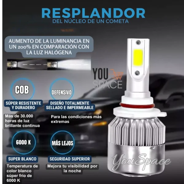 KIT 2 AMPOLLETA TURBO LED C6 H7 (8) KIT 2 AMPOLLETAS TURBO LED C6-H7