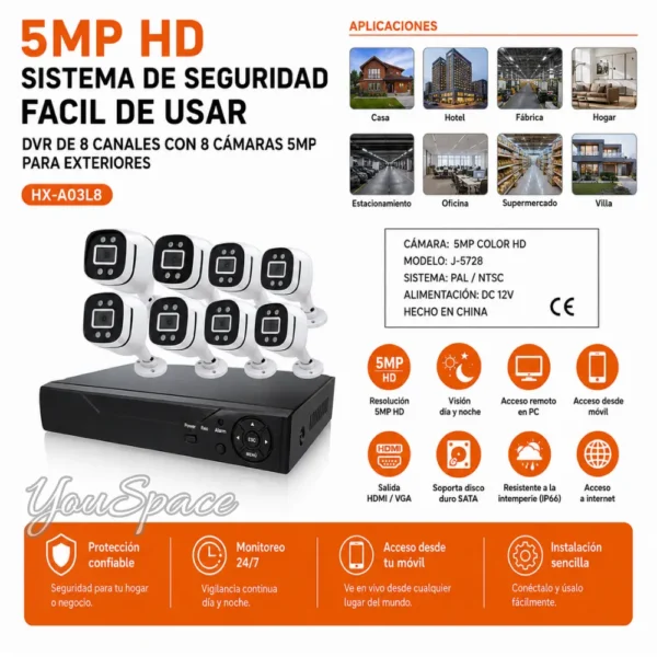 KIT VIDEOVIGILANCIA 8 CAMARAS CON DVR (4) KIT VIDEOVIGILANCIA 8 CÁMARAS CON DVR