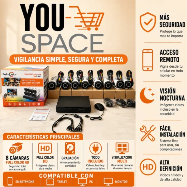 KIT VIDEOVIGILANCIA 8 CAMARAS CON DVR (6) KIT VIDEOVIGILANCIA 8 CÁMARAS CON DVR