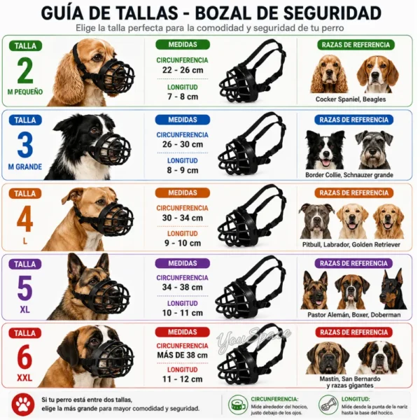 BOZAL PARA PERRO DE SILICONA (7) BOZAL PARA PERROS CHICOS Y MEDIANOS