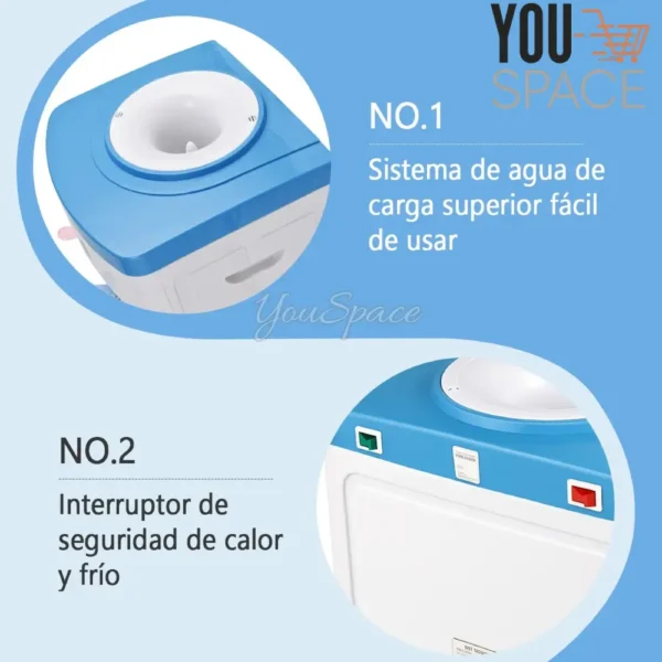 DISPENSADOR DE AGUA ELECTRICO DE SOBREMESA (4) DISPENSADOR DE AGUA ELECTRICO DE SOBREMESA