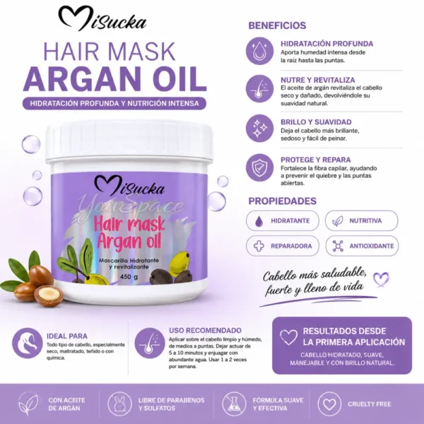 MASCARILLAS CAPILAR HAIR MASK MISUCKA 450 GRAMOS (6) MASCARILLAS CAPILAR HAIR MASK MORADA MISUCKA 450 GRAMOS